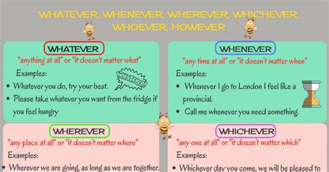 wottev meaning|WHATEVER .